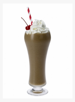 Very Expensive Milkshake Meme