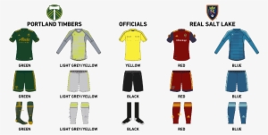 Ismail Elfath - Portland Timbers