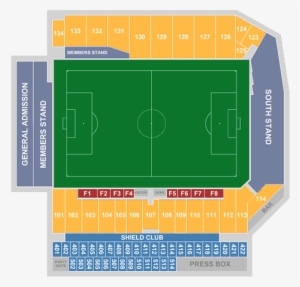 Sporting Kansas City - Kansas City