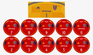 Real Salt Lake - Chinese Super League 2018