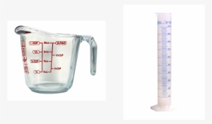 Measurement Same But Different Cup Tube