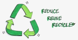 Recycling Can Prevent The Waste Of Potentially Useful - Reduce And Recycle Waste
