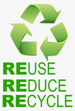 Reduce Reuse Recycle Waste Hierarchy Sustainability - Waste Hierarchy ...