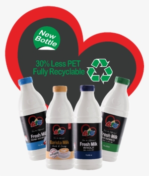 Reduce, Reuse, Recycle - Reuse