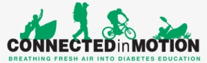 Connected In Motion - Connected In Motion Logo
