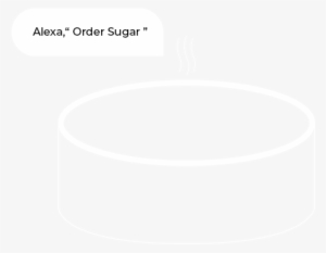 Amazon Echo Dot Setup - Amazon Echo Dot (2nd Generation)