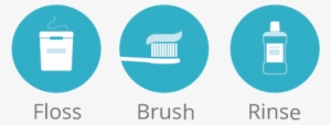 Floss Brush Teeth Rinse