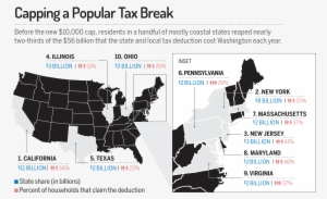 Figures Are For The 2014 Tax Year
