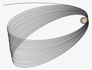 Juno Orbits - Juno's Orbit Around Jupiter
