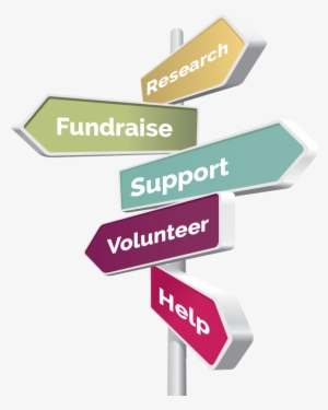 Signpost Feature - Business