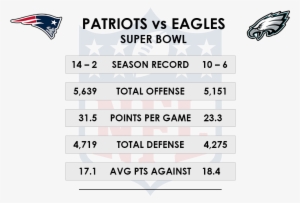 Image - New England Patriots