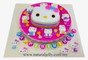 Home - Cake Decorating