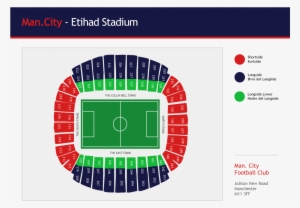 Kjøp Manchester City V Manchester United Fotballbilletter - Manchester City F.c.