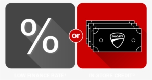 0% Financing On 2016 Ducati Models - Graphic Design