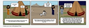 Homo Erectus - Cartoon