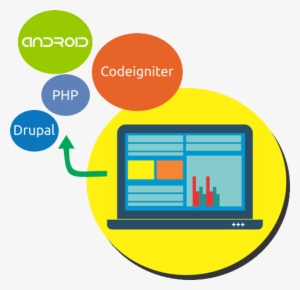 Tech Spartans Has Redefined The Power Of Web With Its - Erginous