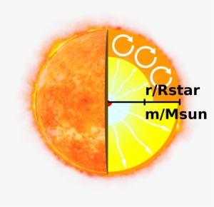 Diego Bossini - Circle