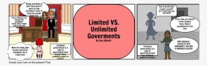 Limited Vs Unlimited - Limited And Unlimited Government