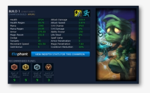 League Of Legends