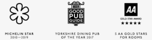 Awards - Good Pub Guide