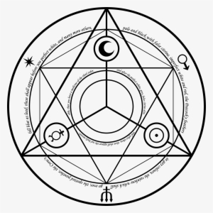 Another Philosopher's Stone Looking Very Similar To - Fullmetal Alchemist Magic Circle
