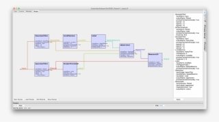 Hard Fork Decentralized Is Our Delightful New Event - Google Maps