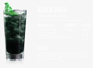 There's Something About Black - Zombie