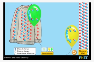 Balloons And Static Electricity - Static Electricity Phet