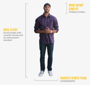 Full Body Mikel Stats - Standing