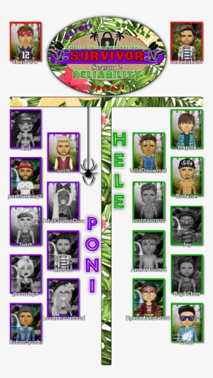 Chrisdwa And Carterlinke01's Survivor - Creative Arts