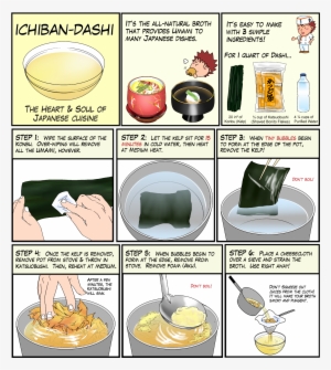 Ichiban Dashi - Chef Taro