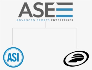 Advanced Sports, Inc , The Brand Management And Wholesale - Performance Bicycle