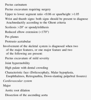 Ghent Criteria Skeletal System A Major Skeletal Criterion - Human Skeleton
