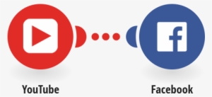 Post New Youtube Videos On Facebook - Facebook And Youtube Logo
