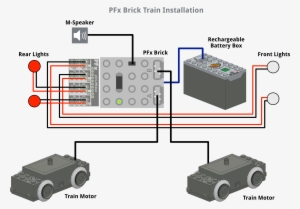 How To, Lights, Trains, Video - Diagram