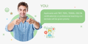 Applicants With Tkt,tefl,tesol,celta Certification - Poster