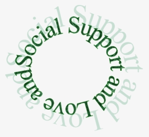 Where I Spend My Time Defines My Values & Priorities - Healing