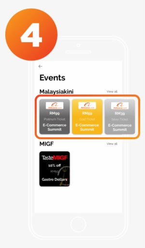 Select Your E-commerce Summit Ticket - Malaysia