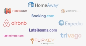 Available Integrations - New Expedia