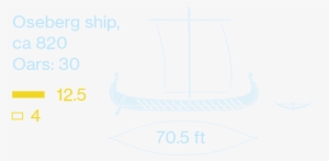 Multipurpose - Sail