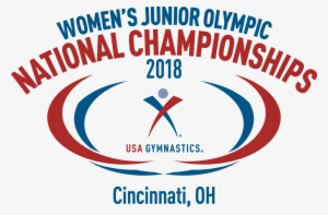 Home - Jo Nationals Gymnastics 2018