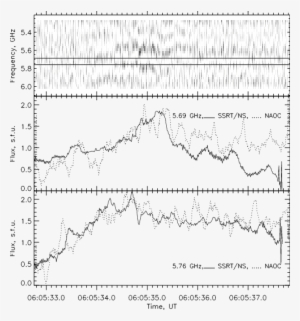 2 For The Zebra Pattern At - Diagram