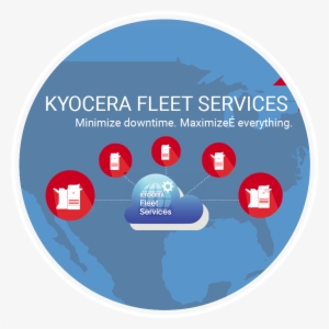 Managed Kyocera Fleet Services - Portable Network Graphics