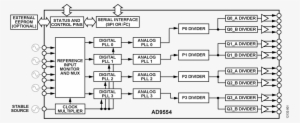 Ad9554-fbl - Diagram