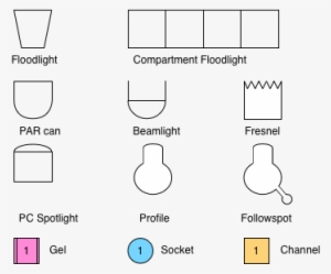 Theatrical Lighting - Diagram
