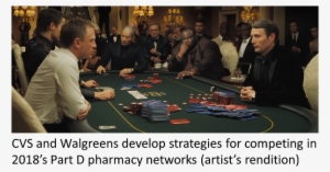 Cvs Bets Big - Casino Royale Sims