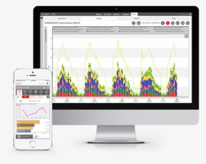 Avoid Maintenance & Repair - Auto Service