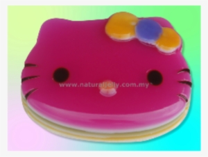 Home - Cake Decorating