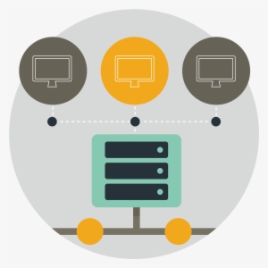 Mpls Vpn Connections - Business