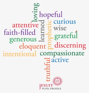 Jesuit Pupil Profile Tagcloud Image [transparent Background] - Jesuit Virtues Tree